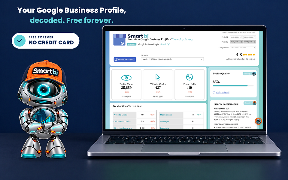 SmartBI