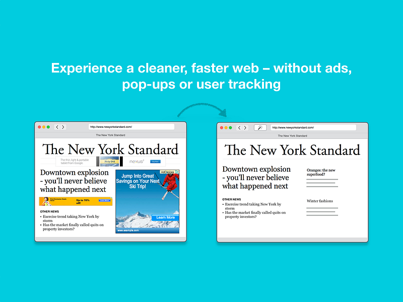 Magic Lasso Adblock