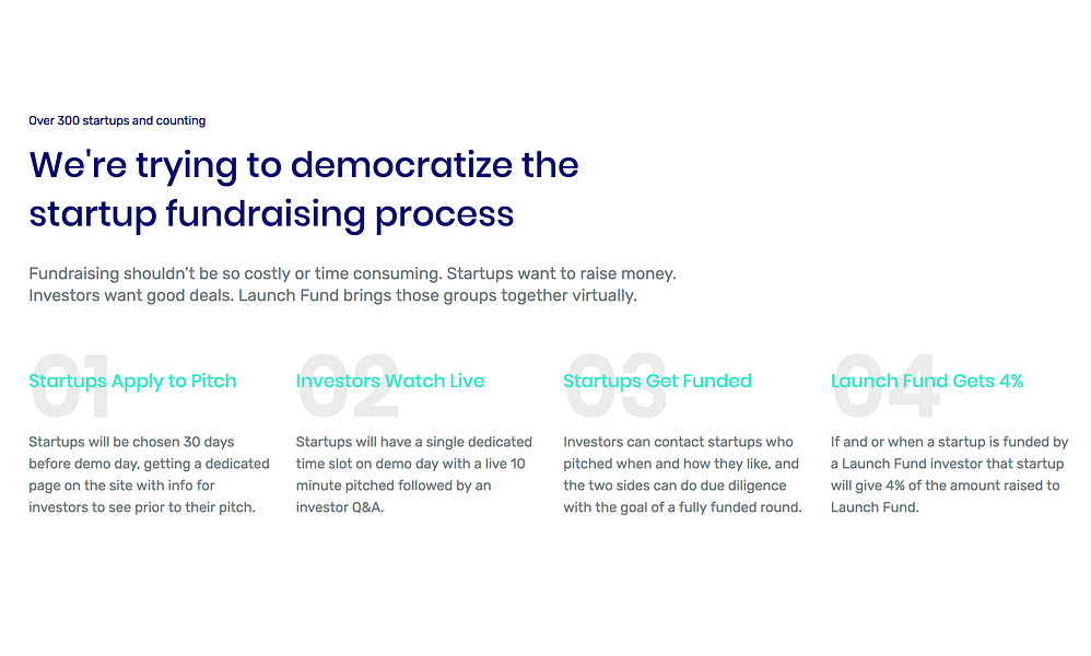 Launch Fund