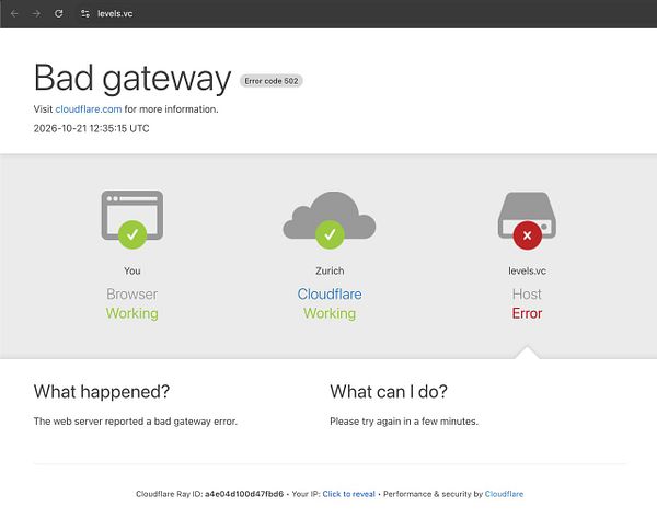 Cloudflare error page showing a 502 Bad Gateway error for the host levels.vc, with browser and Cloudflare status as working but host status as error.