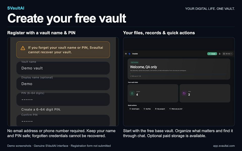SVaultAI