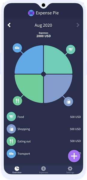 ExpensePie