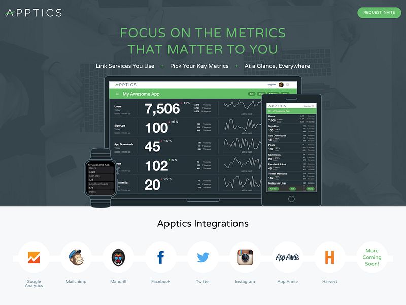 Apptics