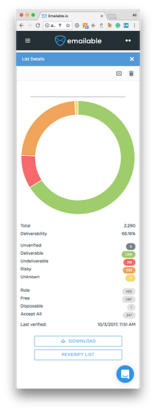 Emailable.io