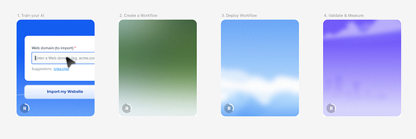 The image displays a series of minimal interface designs for a workflow process related to training AI.