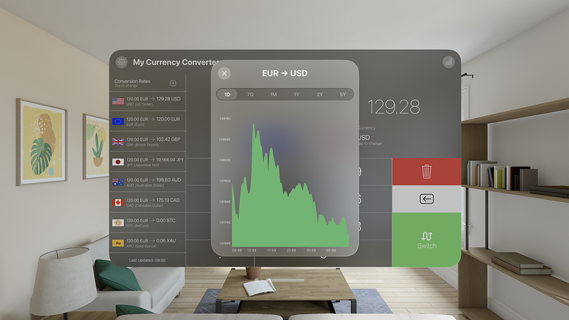 Screenshot of My Currency Converter Pro