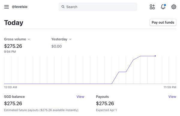 The image displays a financial dashboard showing daily gross volume and balance details.