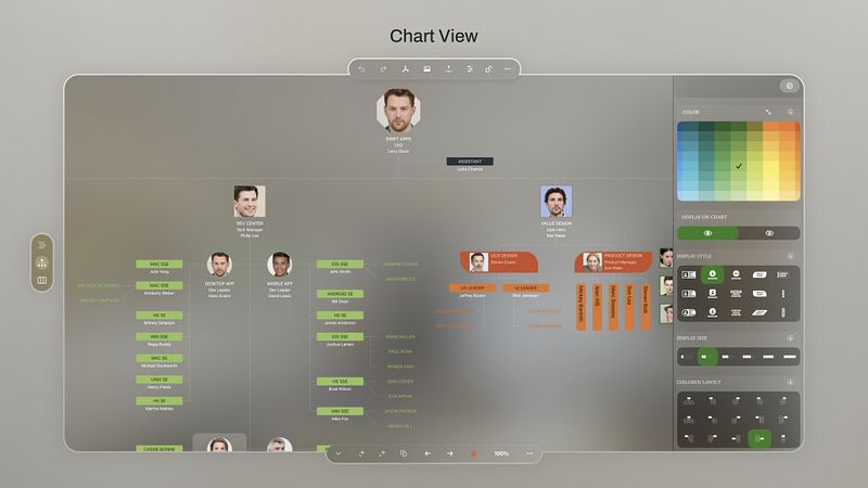 Screenshot of OrgChartX - Organization Chart