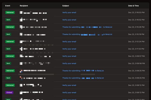 The image displays a user interface for tracking email events related to Amazon SES.
