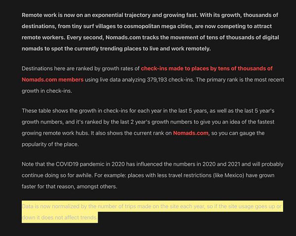 The image features a detailed text discussing the growth of remote work and the ranking of destinations based on check-ins by Nomads.com members.