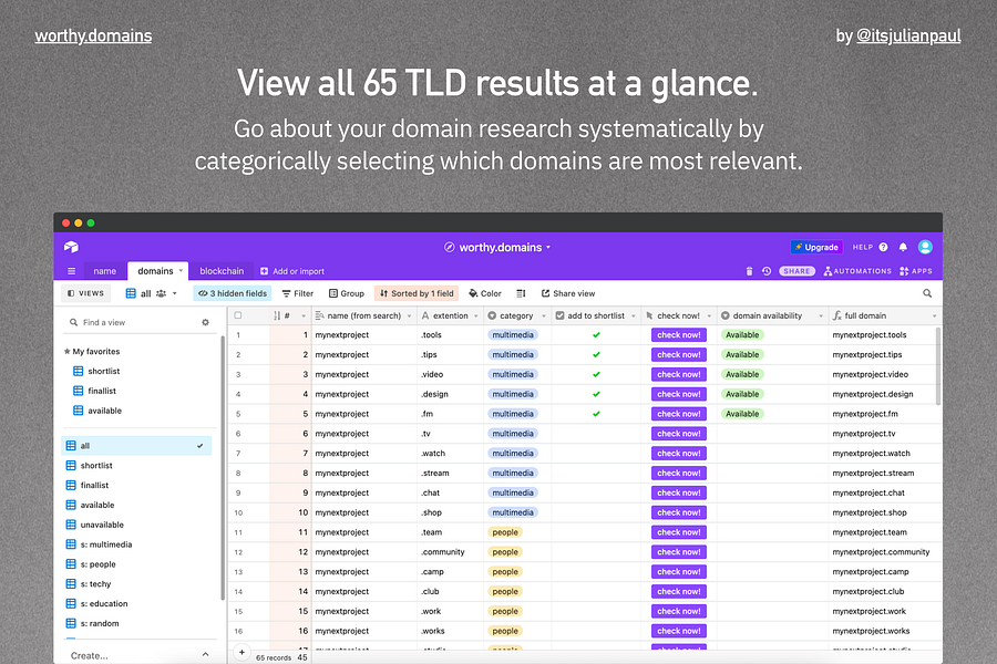 worthy.domains