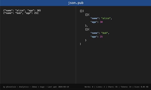 Screenshot of a web interface displaying statistics and information about 'json.pub' under a Skunkworks project context.