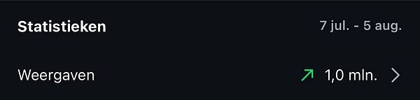 The image displays Instagram statistics showing a total of 1 million views over a specified period.