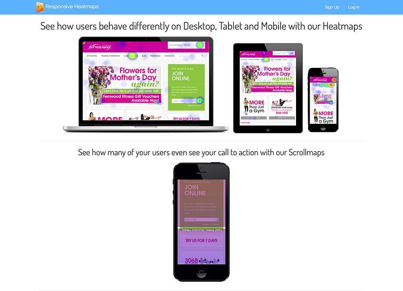 Responsive Heatmaps