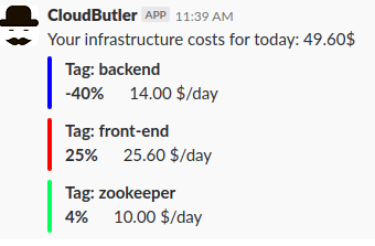 Cloud Butler