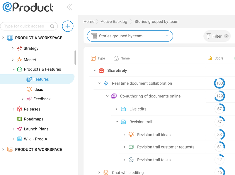 eProduct