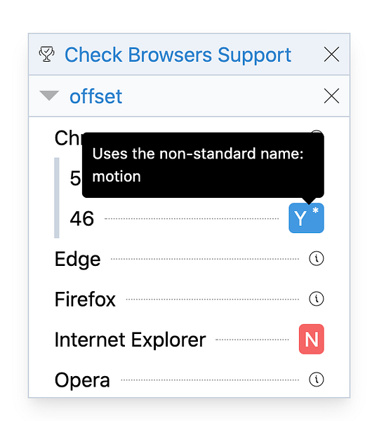 Check Browsers Support