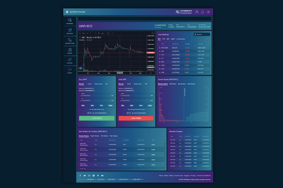 Barter Trade