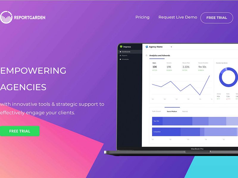 ReportGarden ImpressSuite