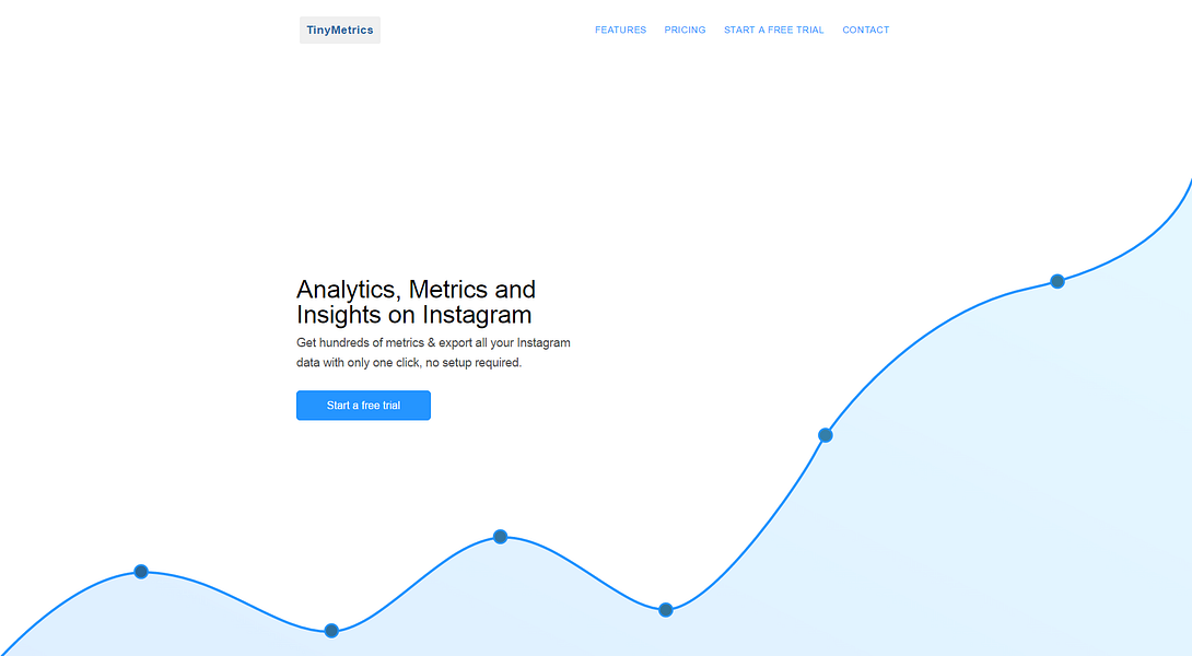 TinyMetrics