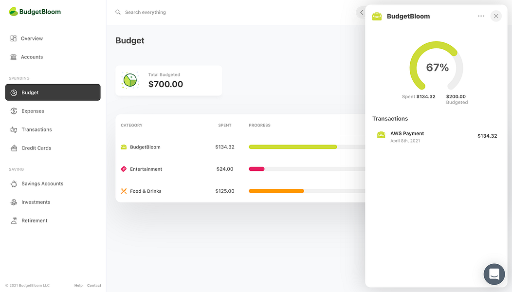 BudgetBloom