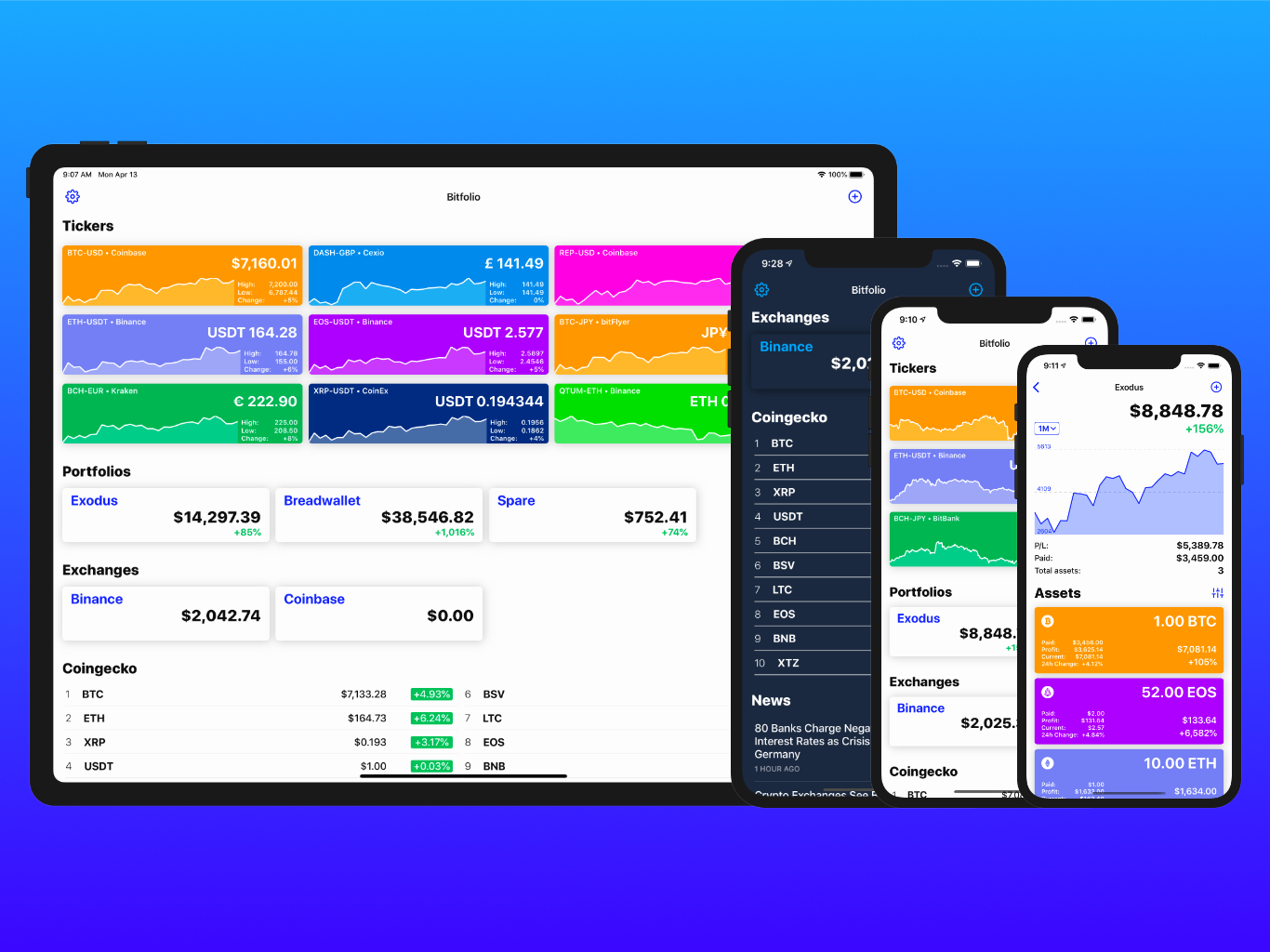 Bitfolio