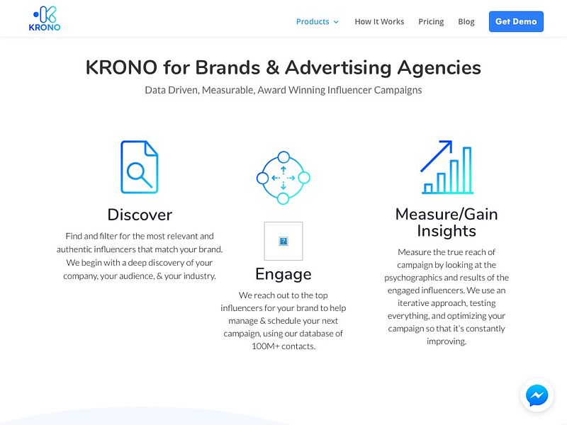 Krono AI