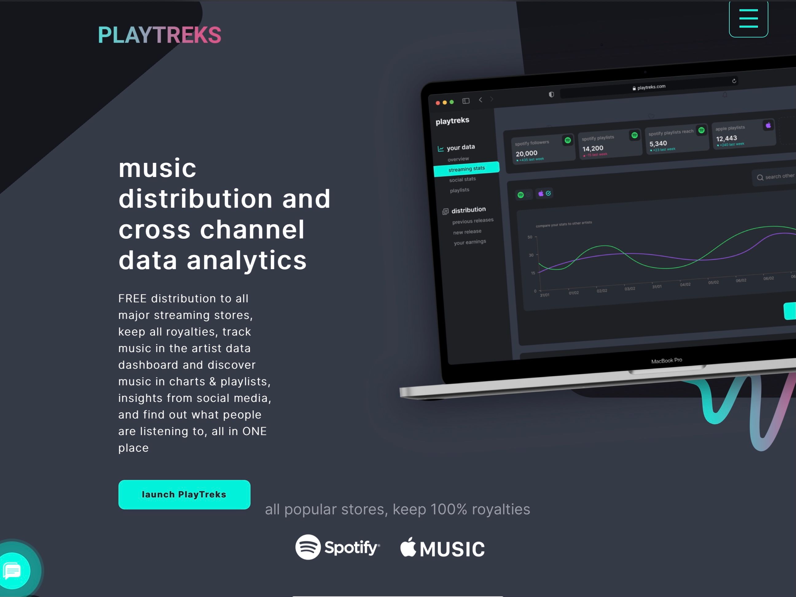 PlayTreks