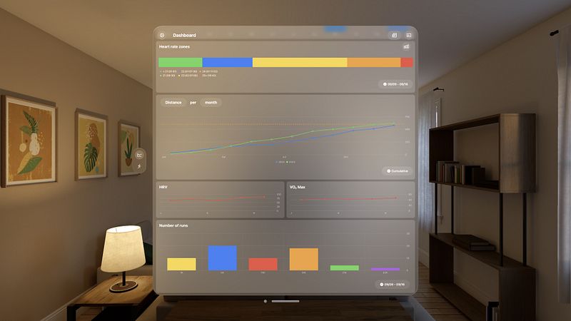 Screenshot of Running Dashboard - RunMetrics