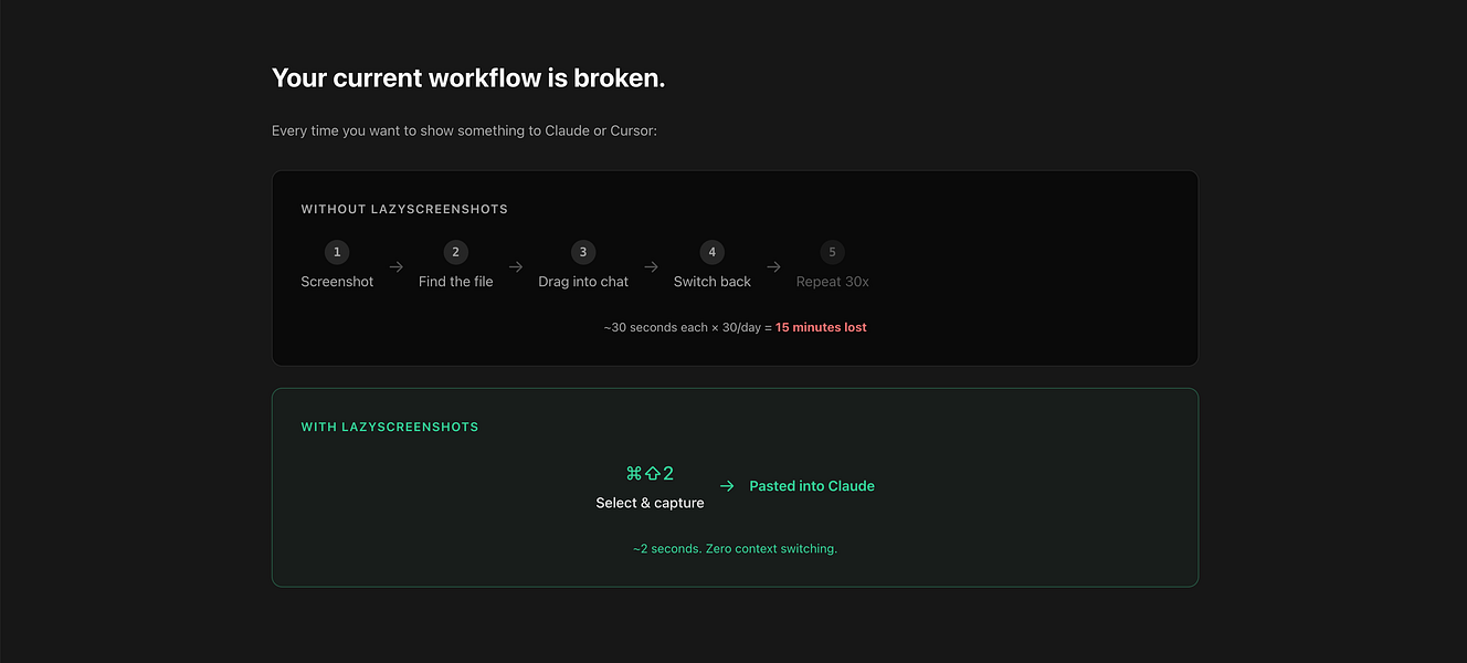 LazyScreenshots