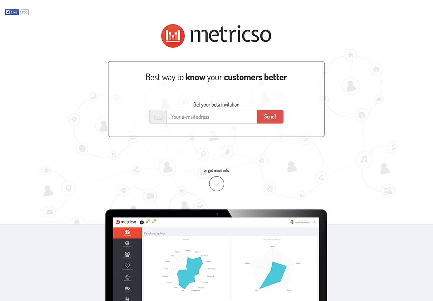 Metricso