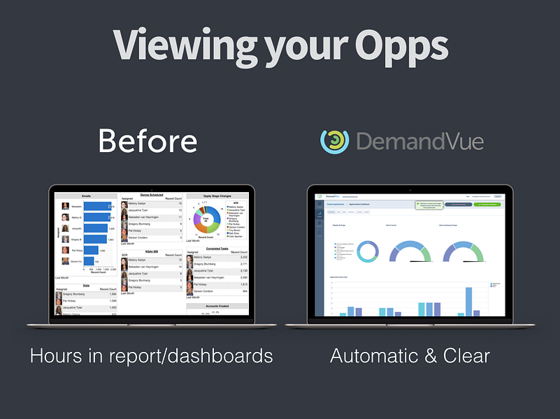 DemandVue
