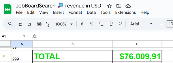 A spreadsheet displaying total revenue figures for JobBoardSearch.