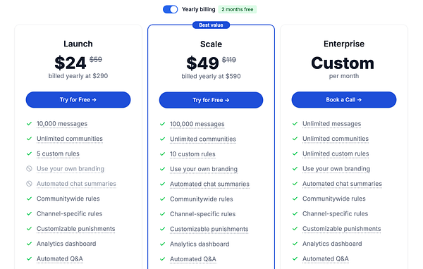 Dashboard displaying an automated chat summary with user messages, timestamps, and action options in a Slack-like interface.