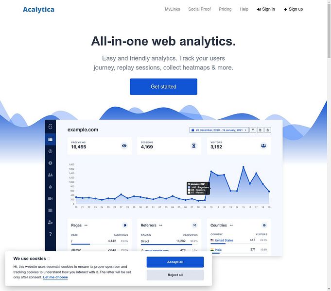 Acalytica Web Analytics