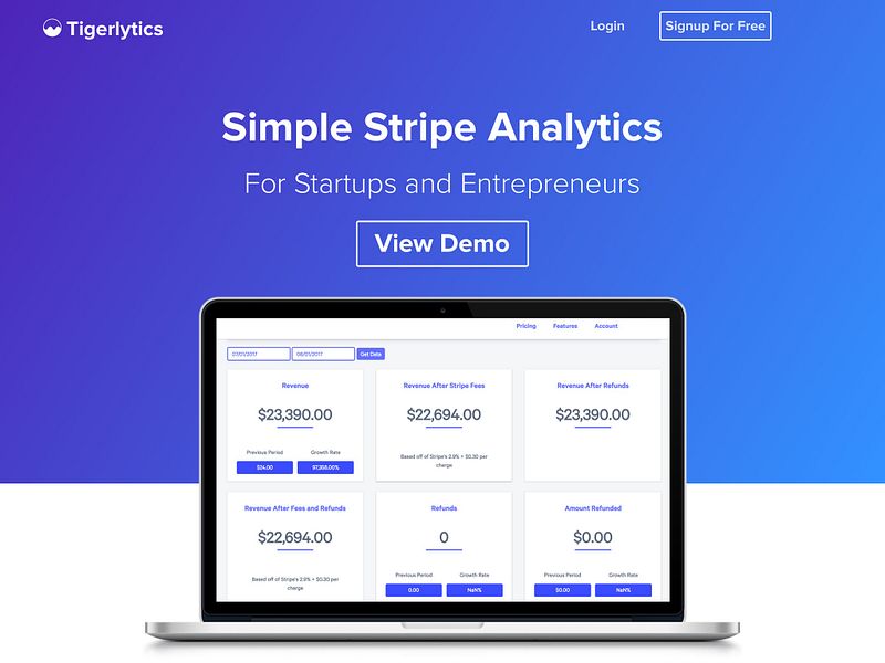 Tigerlytics