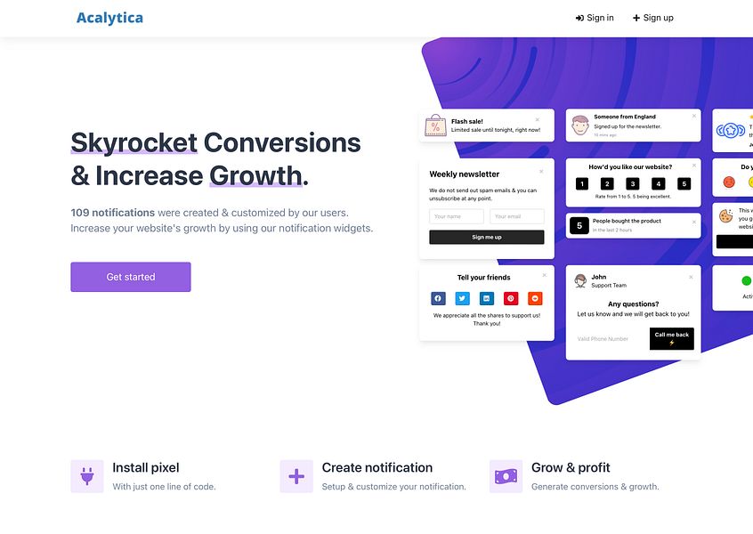 Acalytica Social Proof