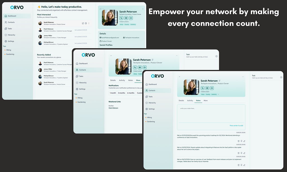 Orvo