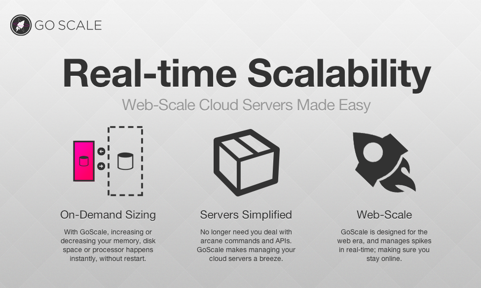 GoScale