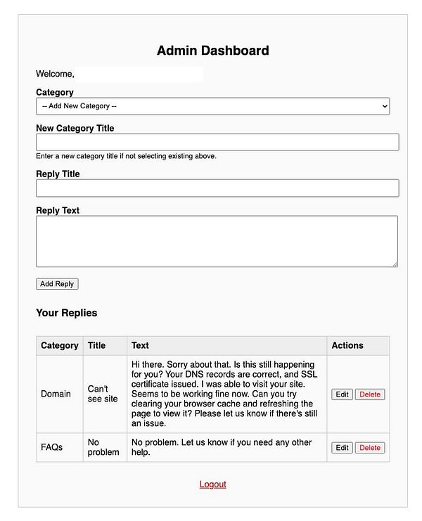 The image displays an admin dashboard interface for managing categories and replies.