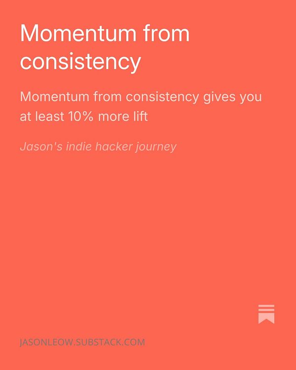 Screenshot of a newsletter titled 'Momentum from Consistency' with text content and webpage interface elements.