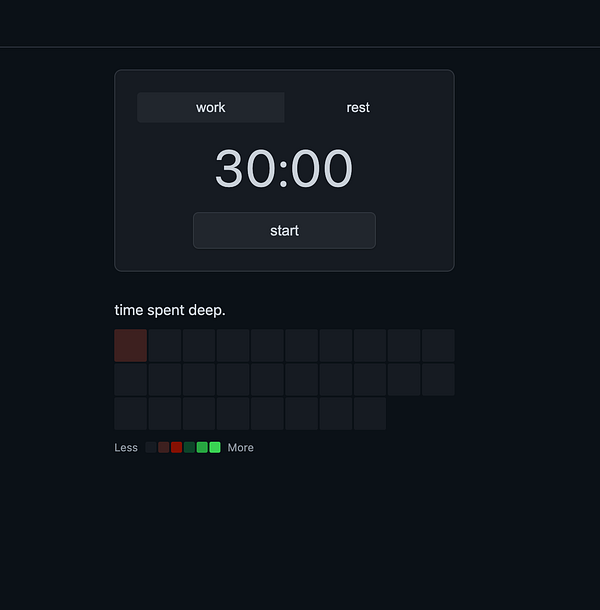 Screenshot of a simple to-do application with an input field and a list of tasks.