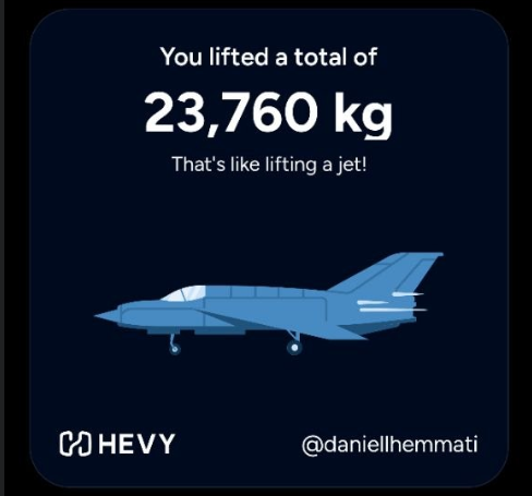 Workout achievement showing a total lifted weight of 23,760 kg, equated to lifting a jet.