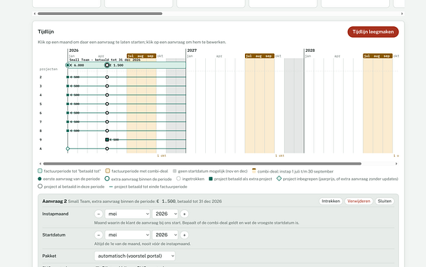A timeline interface for project payment periods from 2026 to 2028 with detailed controls for setting application dates and packages.