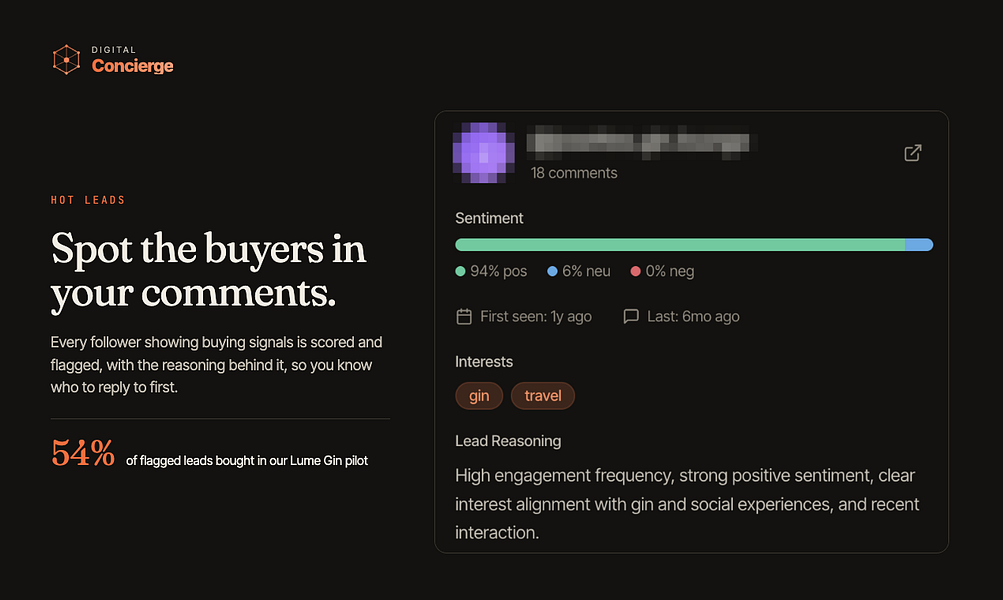 Digital Concierge