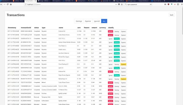 A detailed transaction management interface displaying various payment records.