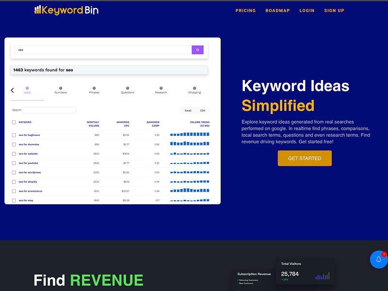 Keywordbin