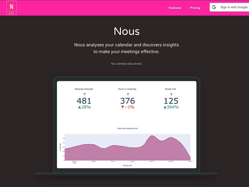 Nous