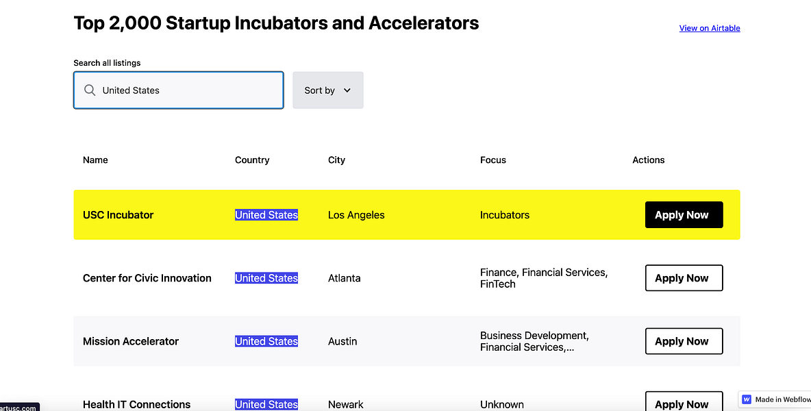 Startup Money