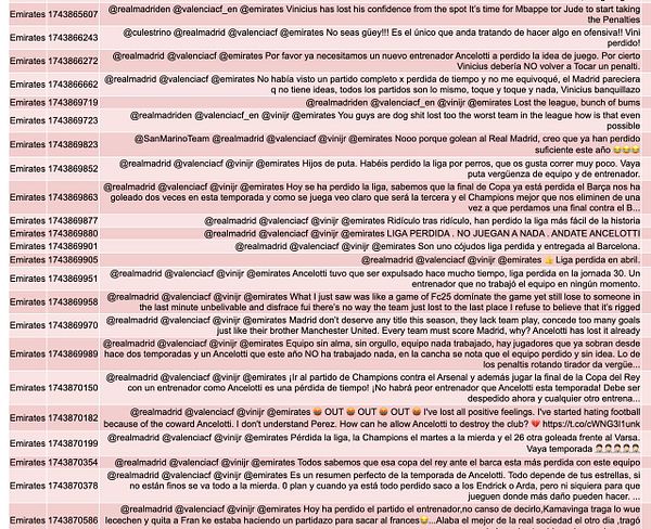 A collection of tweets expressing frustration about Real Madrid's recent performance and Emirates' sponsorship.